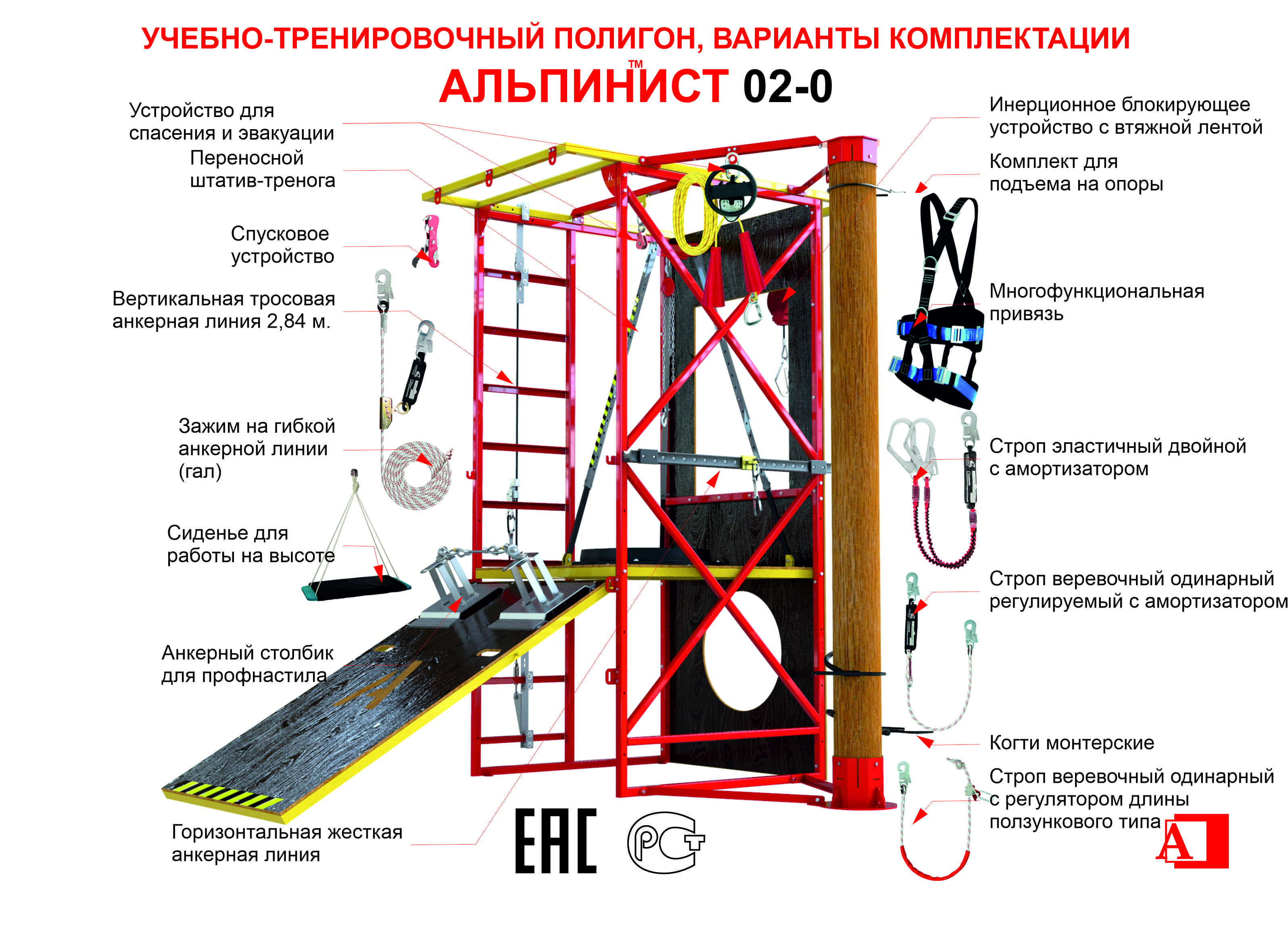 комплектация учебного ренажера